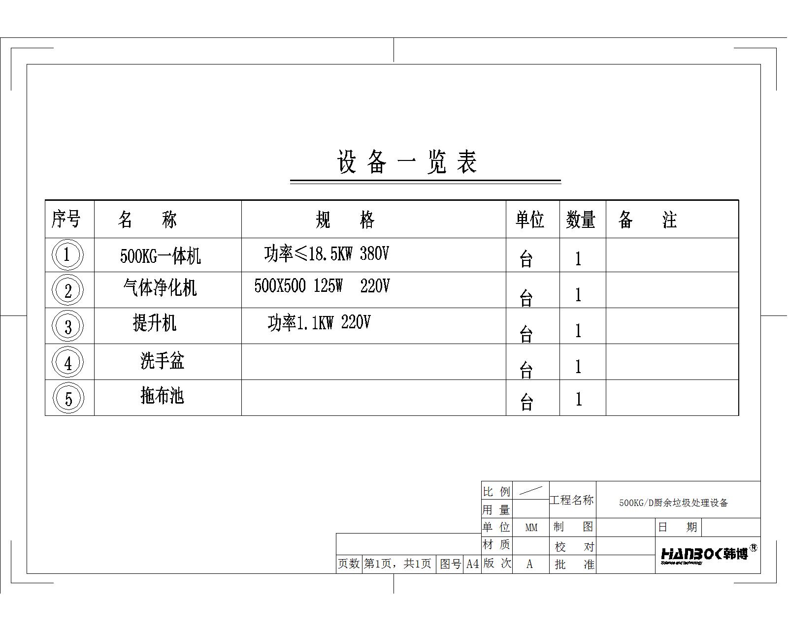 nN500kg̎O(sh)һ[1