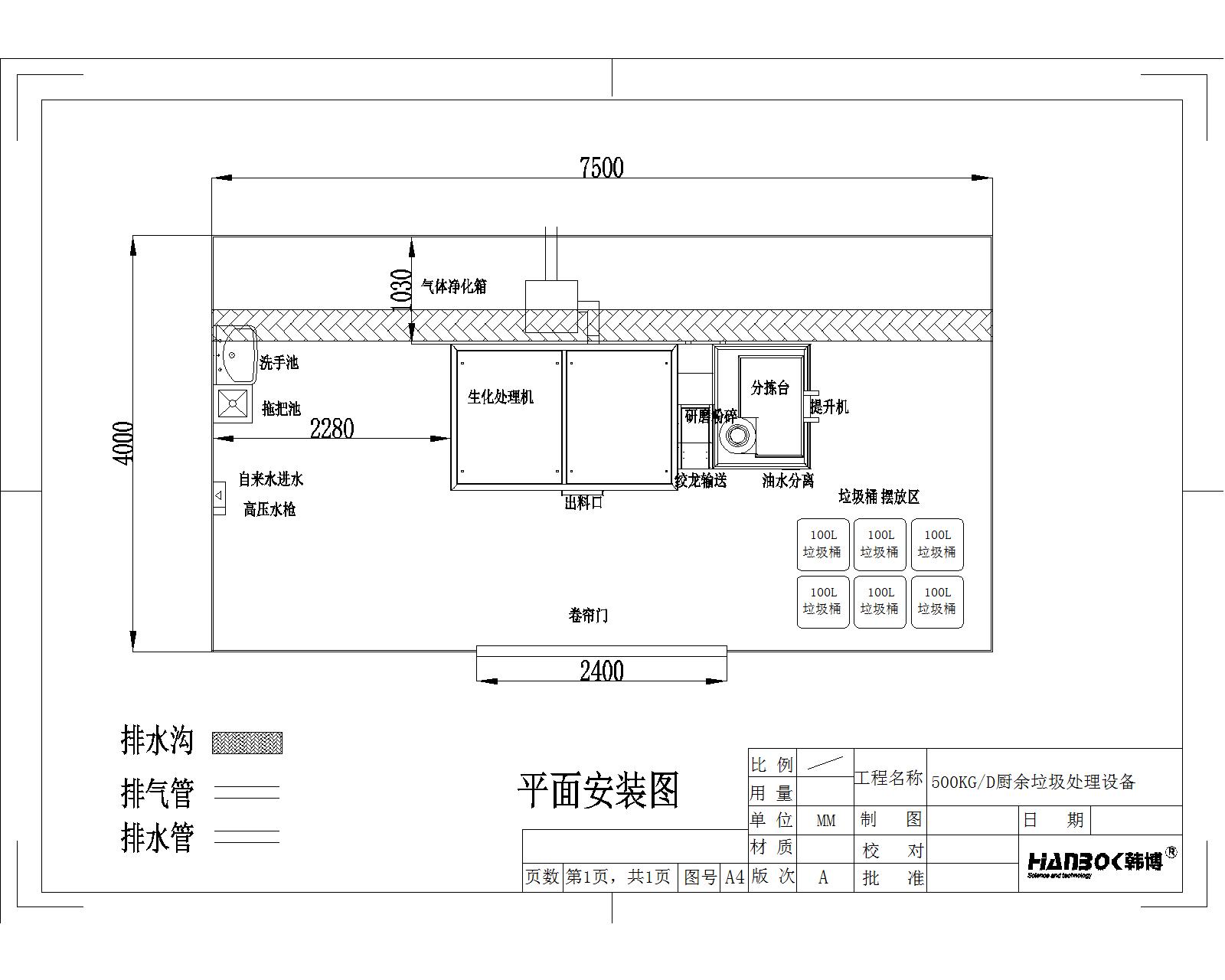 n500kgN̎O(sh)ƽ氲bD1