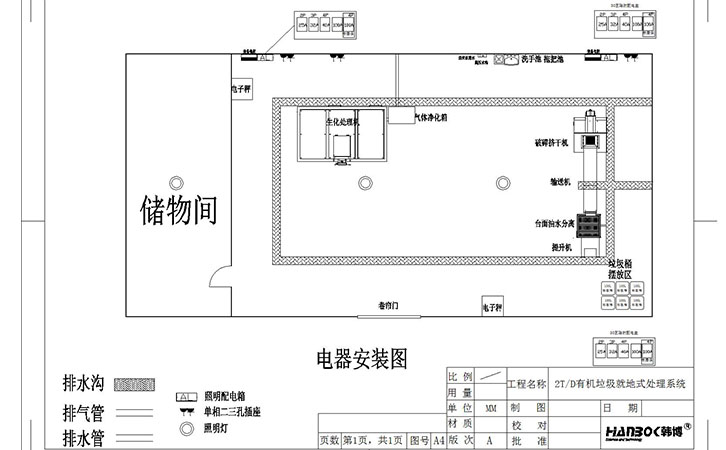 韩博2000kg有机垃圾处理设备平面安装图01