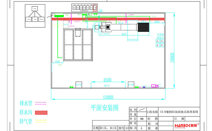 韩博5000kg有机垃圾处理设备平面安装图01